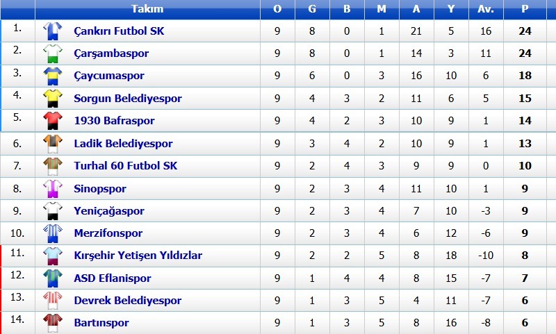 Whatsapp Image 2025 12 08 At 12.47.09