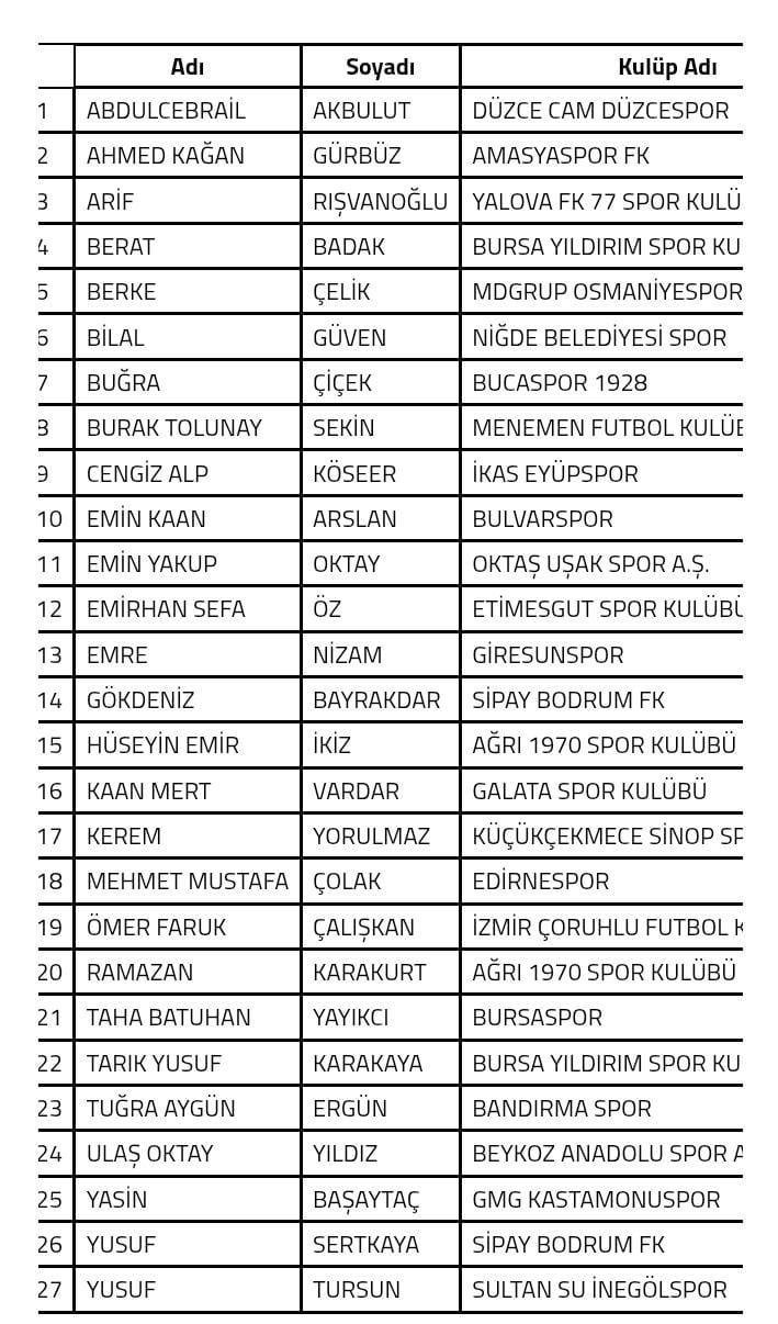 Whatsapp Image 2025 12 09 At 13.45.16