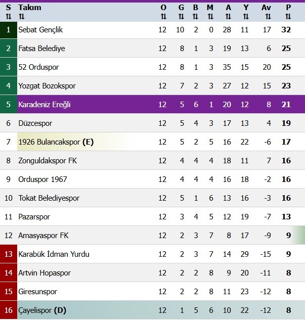 Whatsapp Image 2025 12 11 At 16.20.51