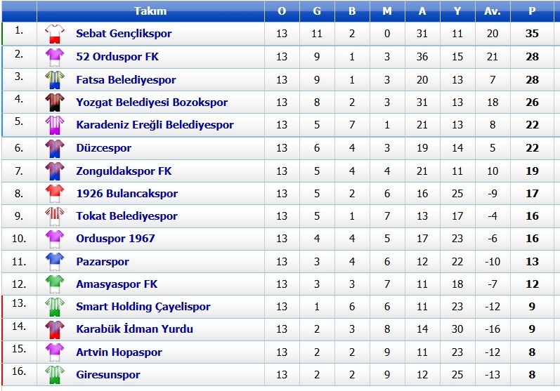 Whatsapp Image 2025 12 15 At 09.39.17