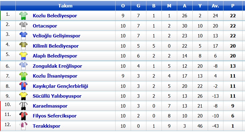 Whatsapp Image 2025 12 15 At 11.28.08