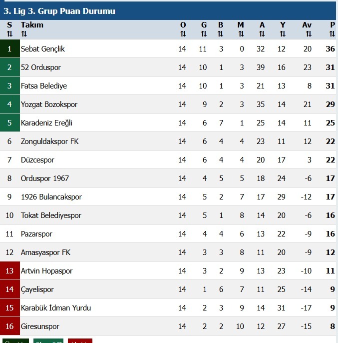 Whatsapp Image 2025 12 19 At 16.26.45