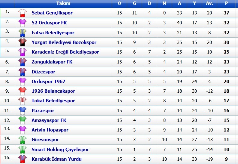 Whatsapp Image 2025 12 22 At 13.28.42