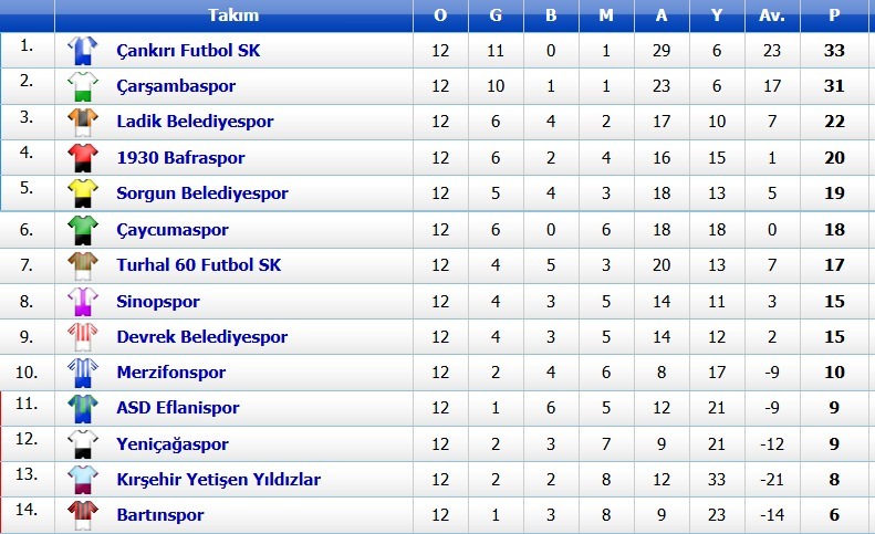 Whatsapp Image 2025 12 29 At 11.50.45