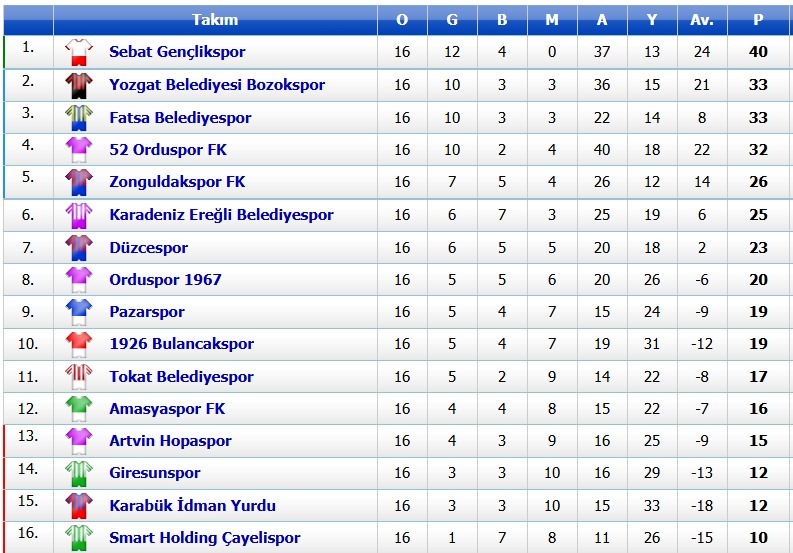 Whatsapp Image 2026 01 16 At 11.05.36