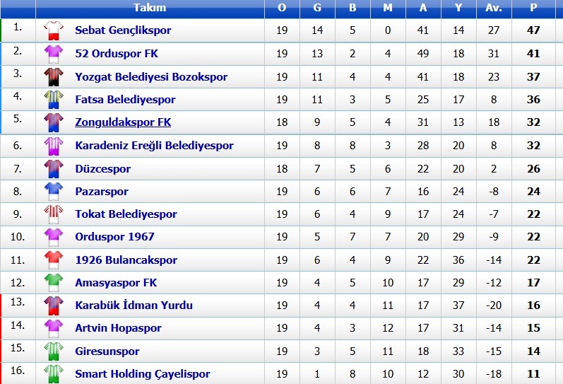 Whatsapp Image 2026 02 02 At 10.49.45