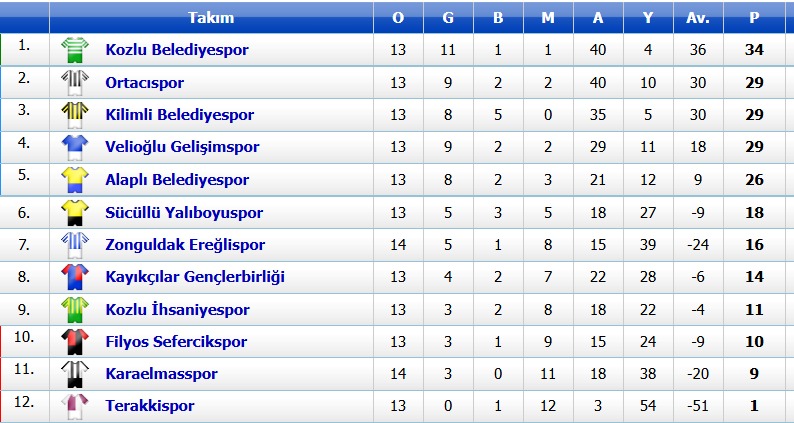 Whatsapp Image 2026 02 02 At 13.33.39