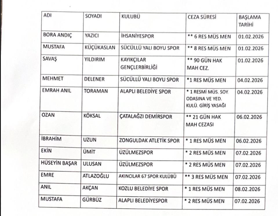 Whatsapp Image 2026 02 11 At 10.33.07