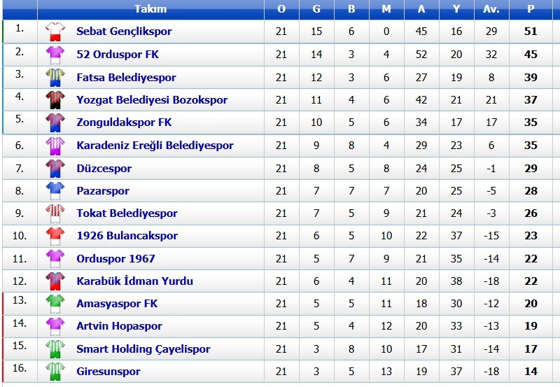 Whatsapp Image 2026 02 16 At 10.48.41