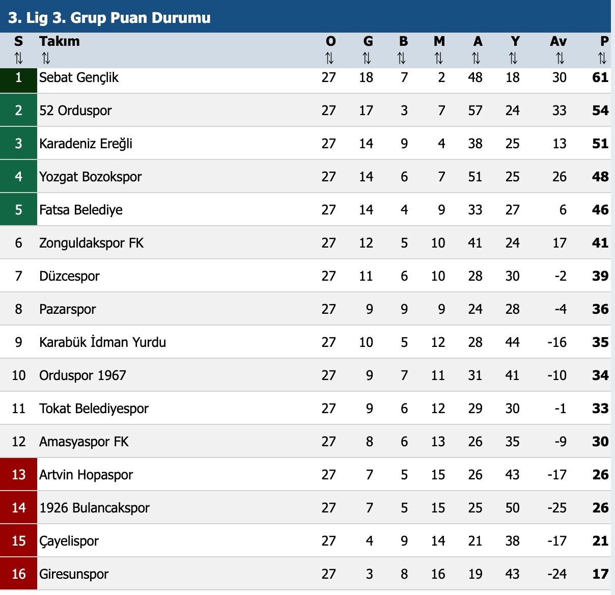 7Ffa7A26 35B4 4A3F A36D C4F53Fa1Bb7A