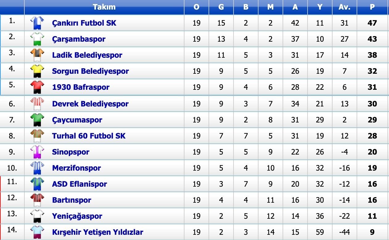 D5Ed5Bf7 C055 4B1B B745 88Accbfee18D