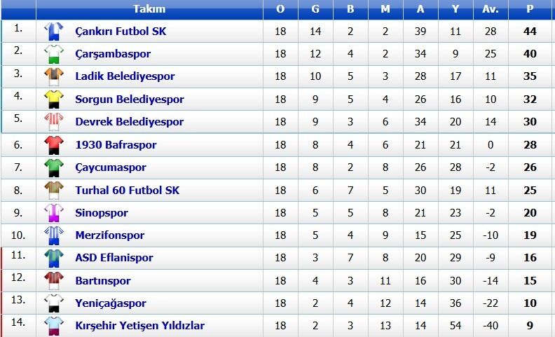 Whatsapp Image 2026 03 02 At 12.28.03